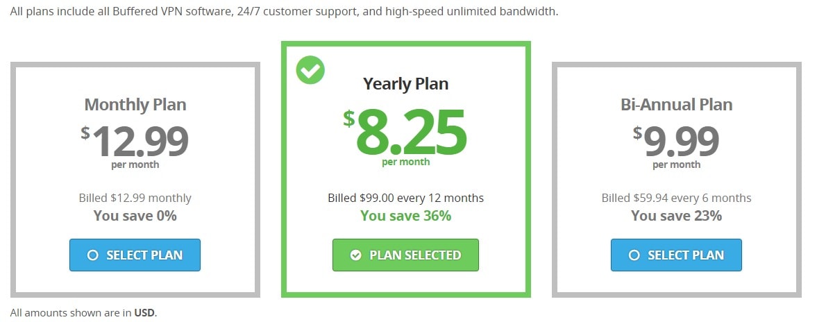 BufferedVPN price- best vpn provider USA