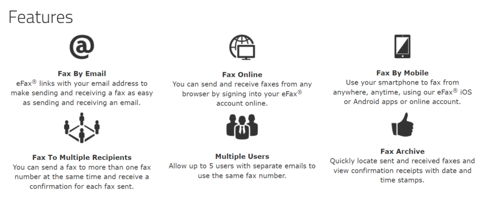 eFax Features
