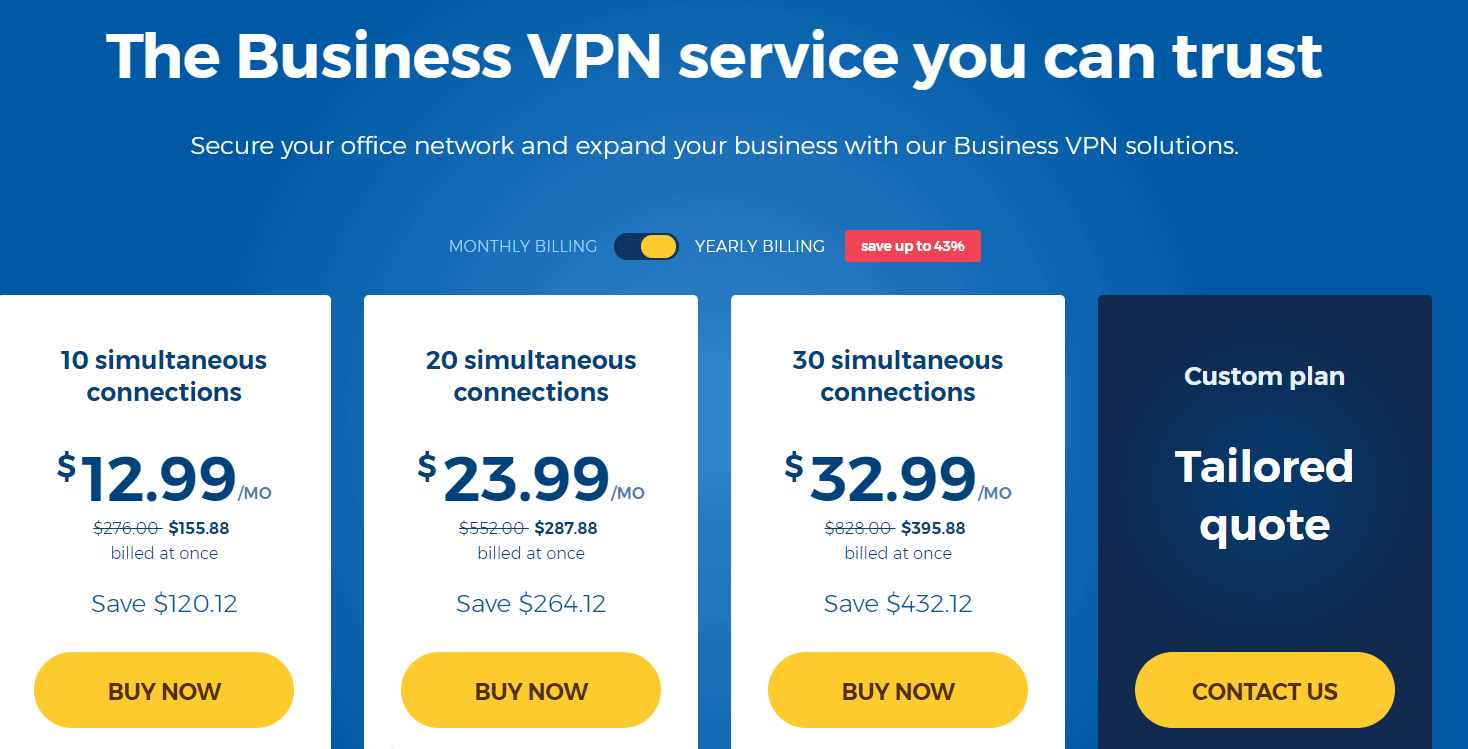 бізнес vpn сервіс