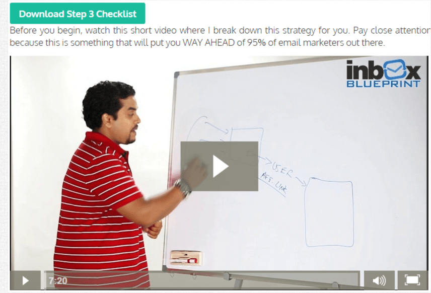 Anik Singal's Affiliate Marketing Course 