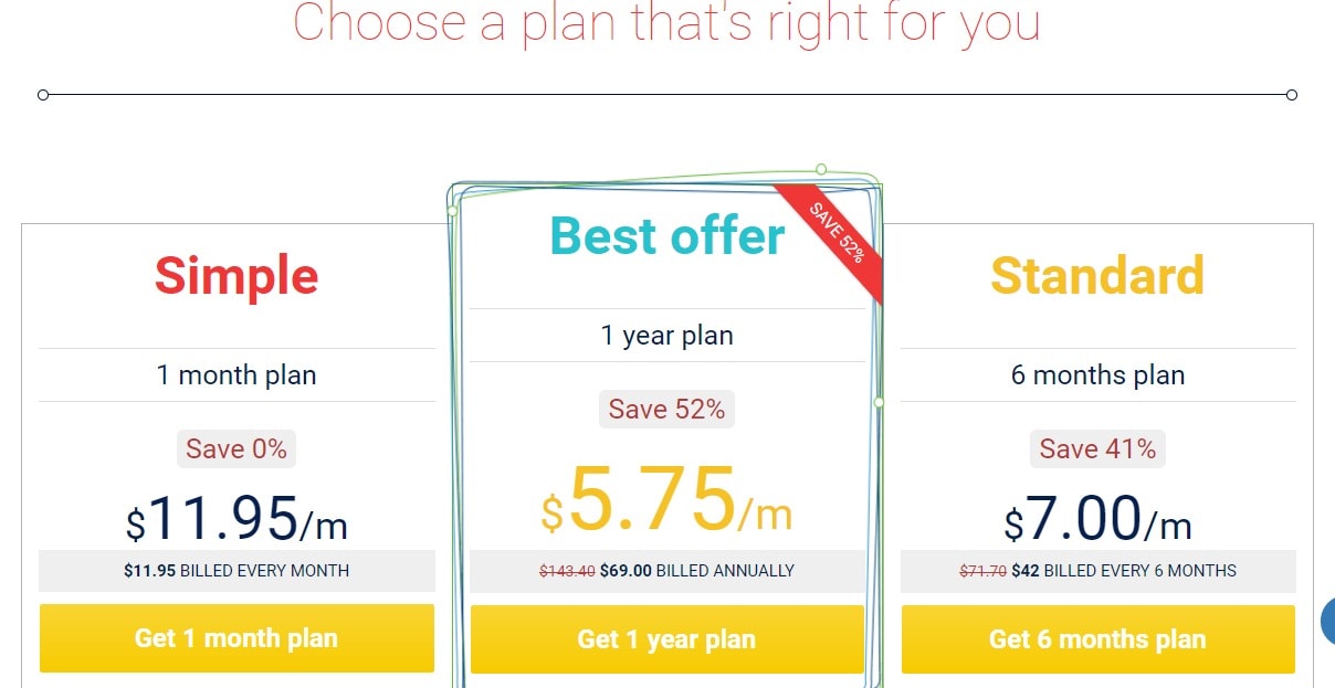 nordvpn coupon reddit nordvpn coupon reddit