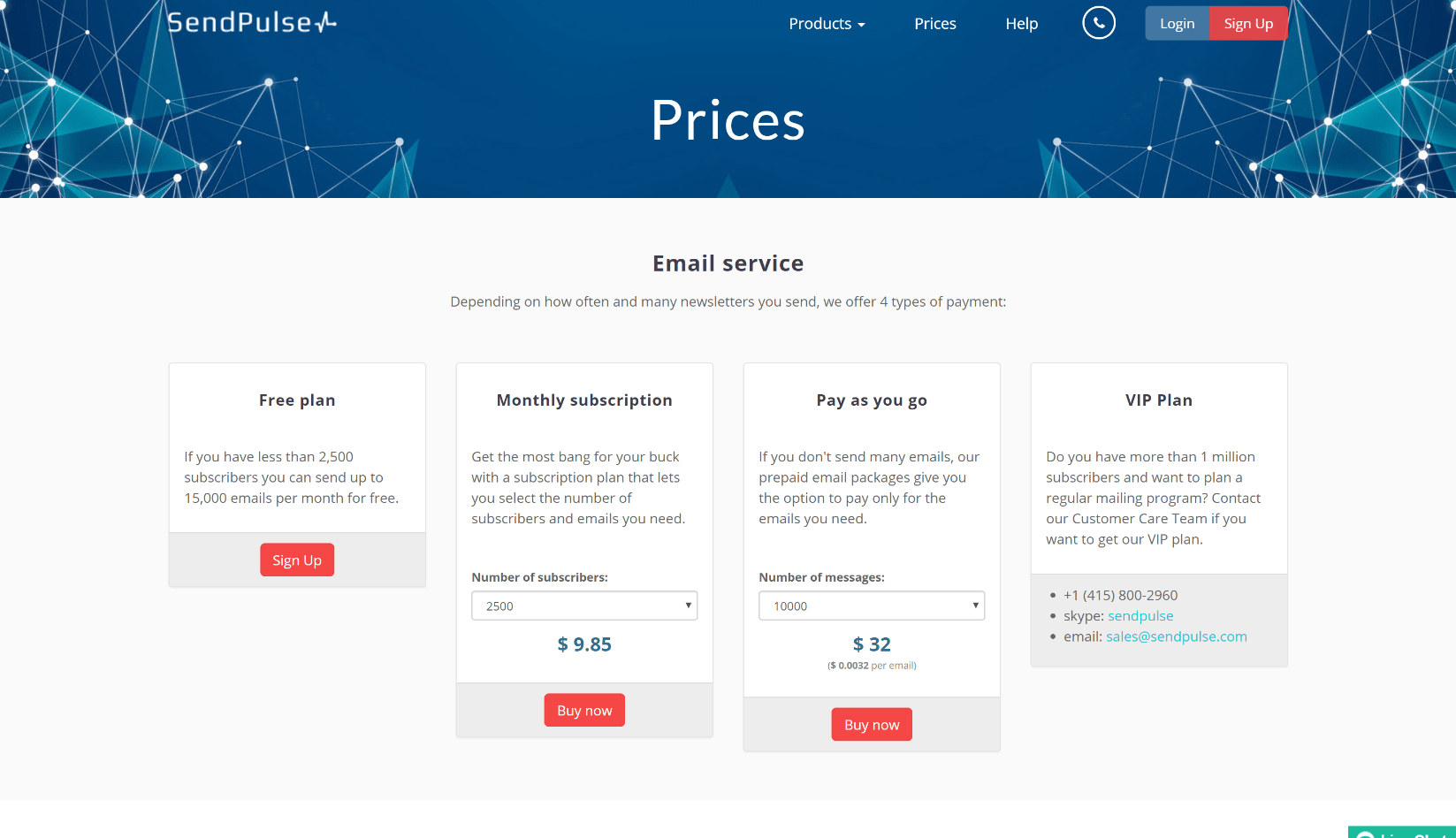 sendpulse prices