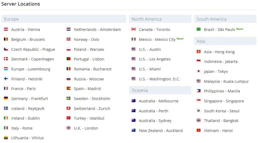 Türkiye'deki vyprvpn sunucuları ülkeleri