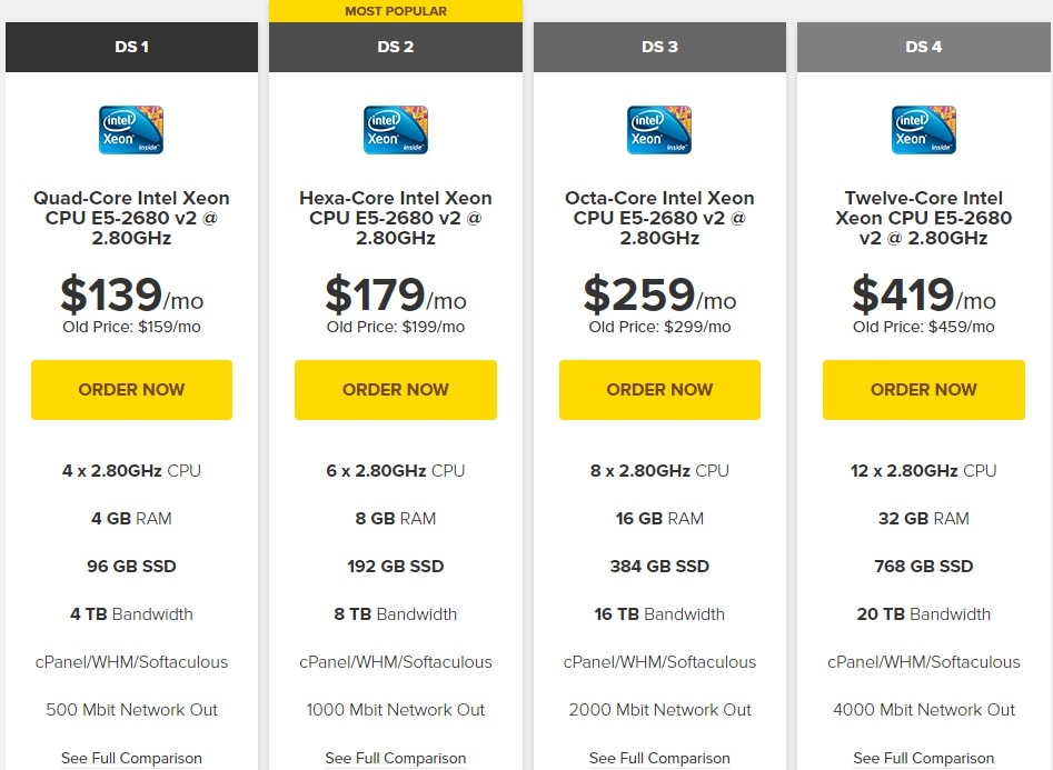 pricing plan