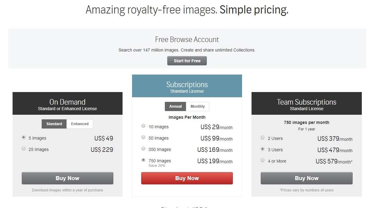 Shutterstock subscription plans - Shutterstock coupon