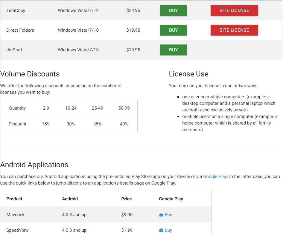 TeraCopy Volume Discounts 