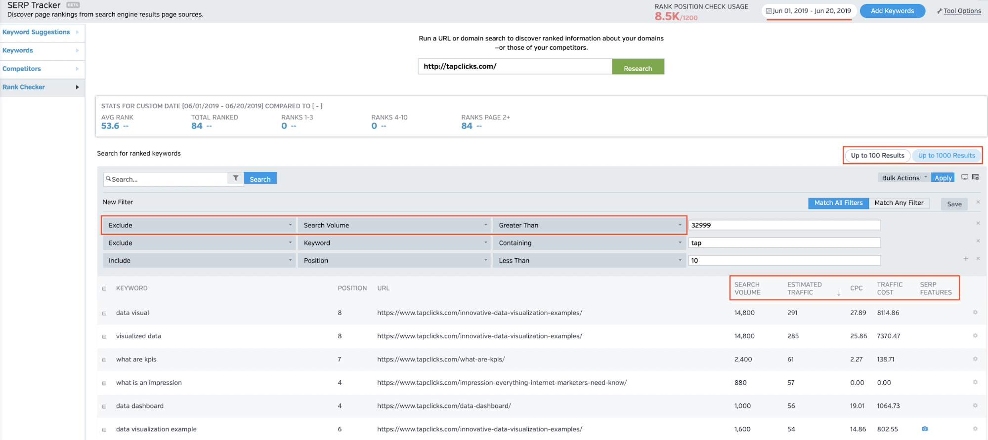 Keyword Ranker for Raven seo tools