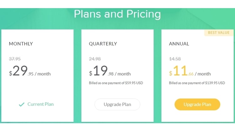 Pricing Plans at Grammarly