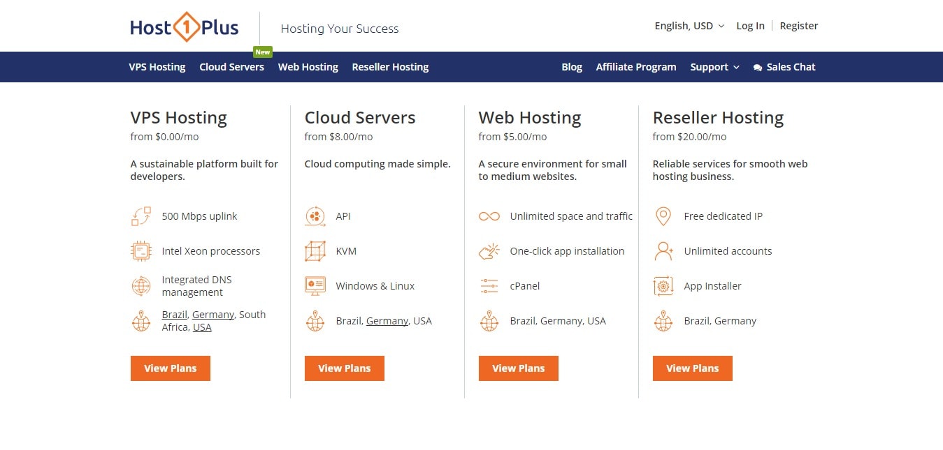 hosting your services