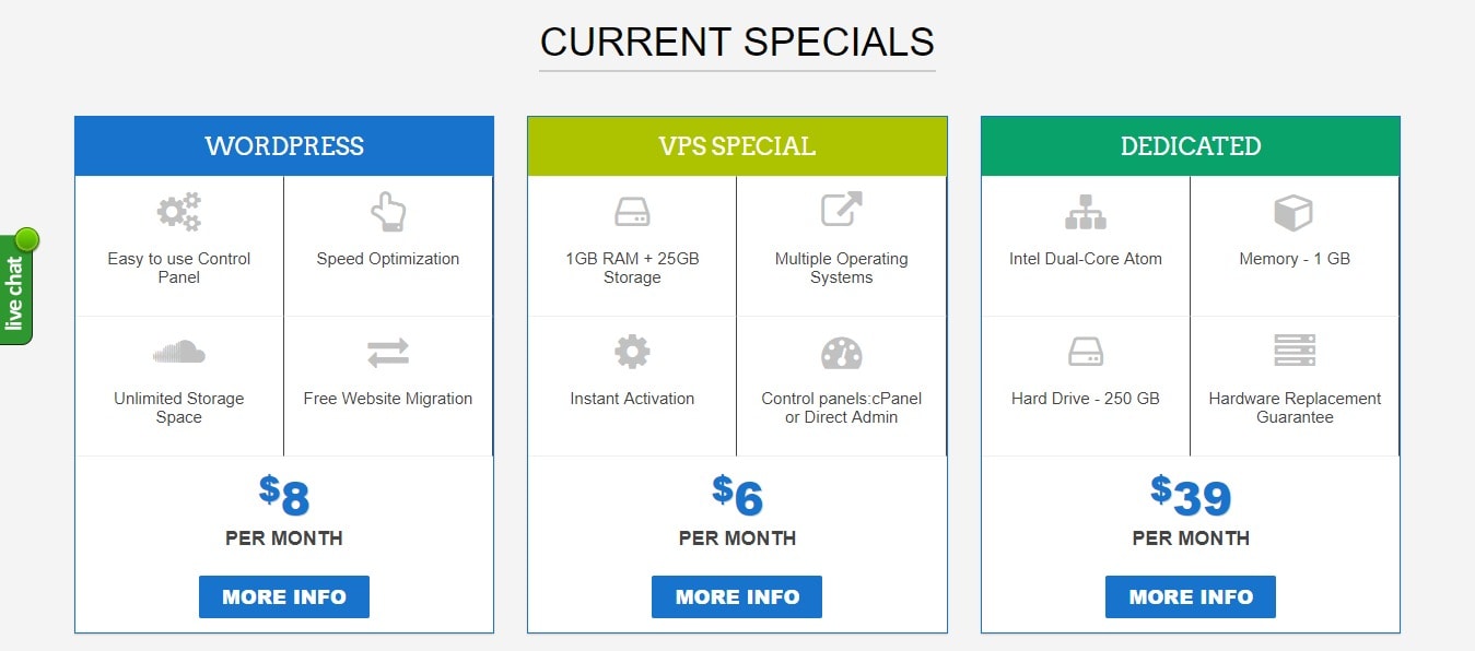 Interserver Black Friday Deal- Hosting Plans