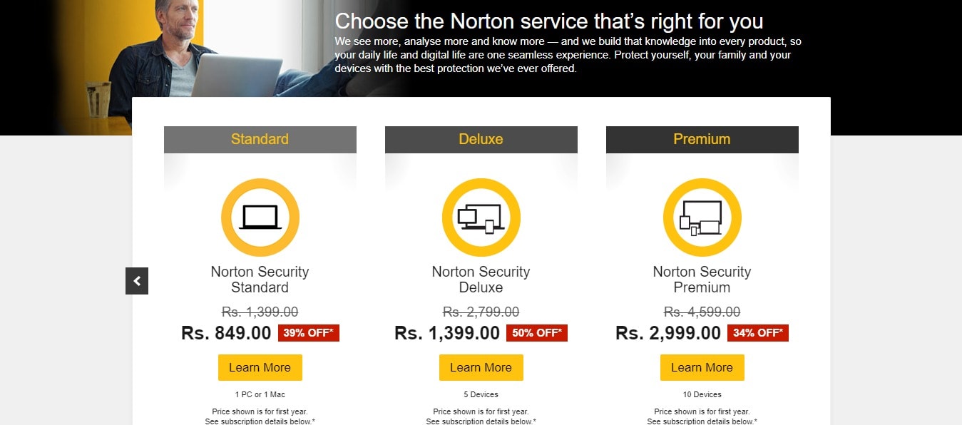 Norton Black Friday Deal Plan