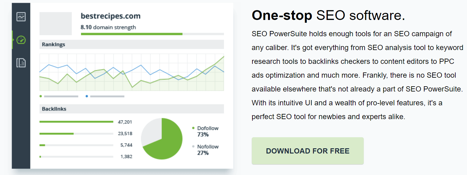 Allt-i-ett-SEO-programvara-SEO-verktyg-SEO-PowerSuite