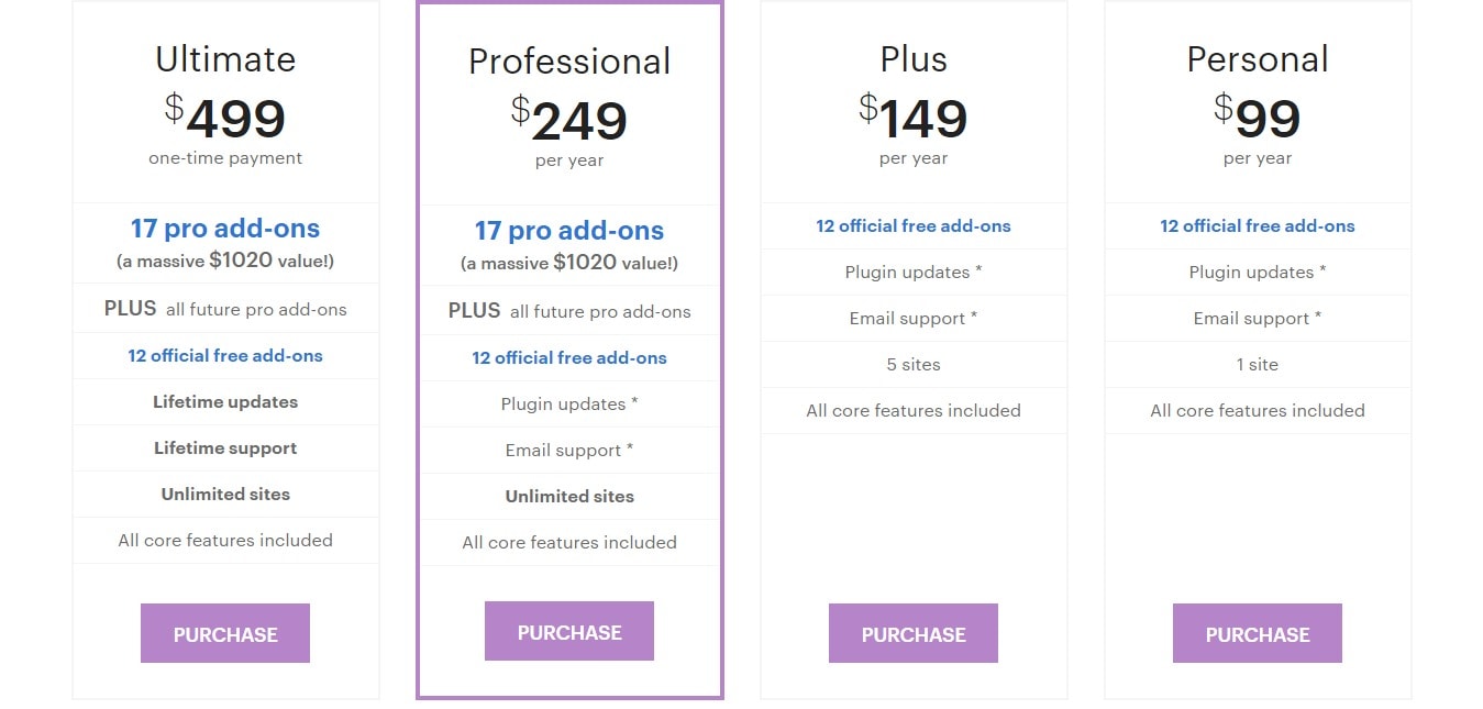 Restrict content pro ultimate pricing 