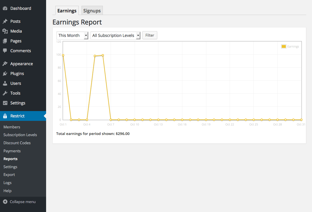 restrict Conte Pro earnings and dashboard