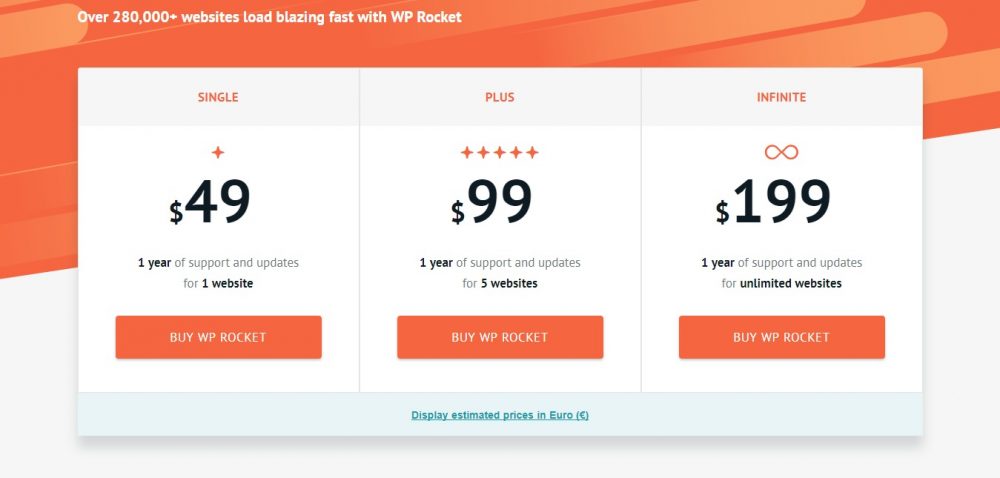Pricing