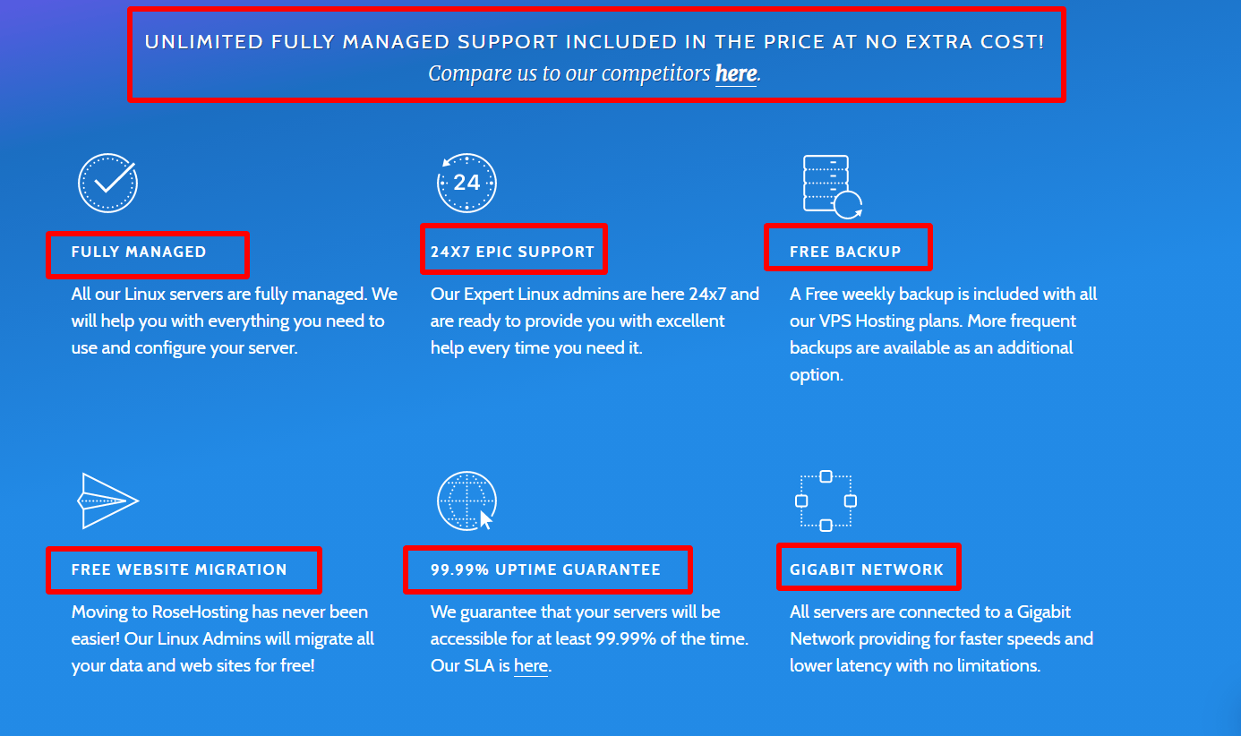Fully-Managed-Hosting-Services-Cloud-Solutions-RoseHosting