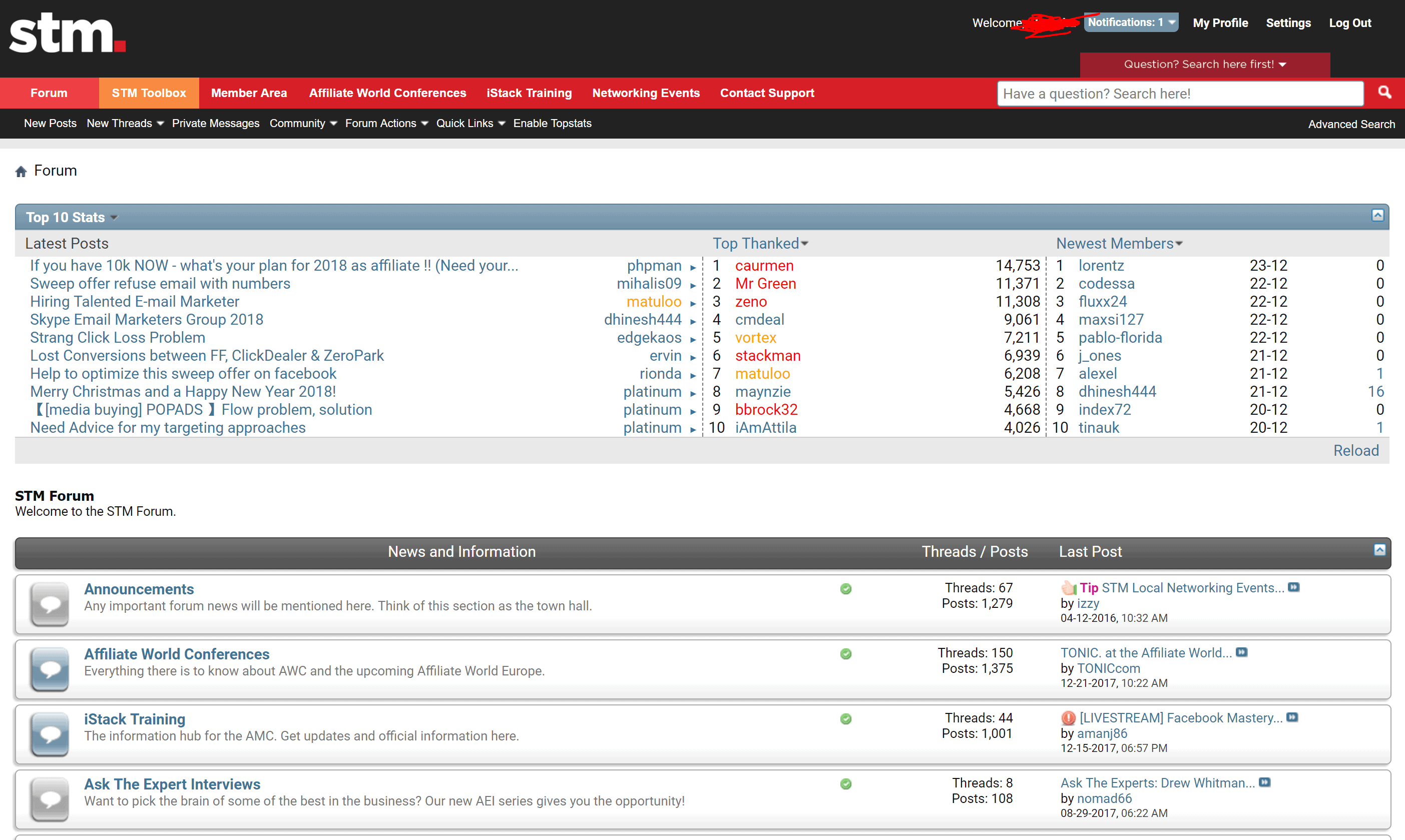 STMforum review