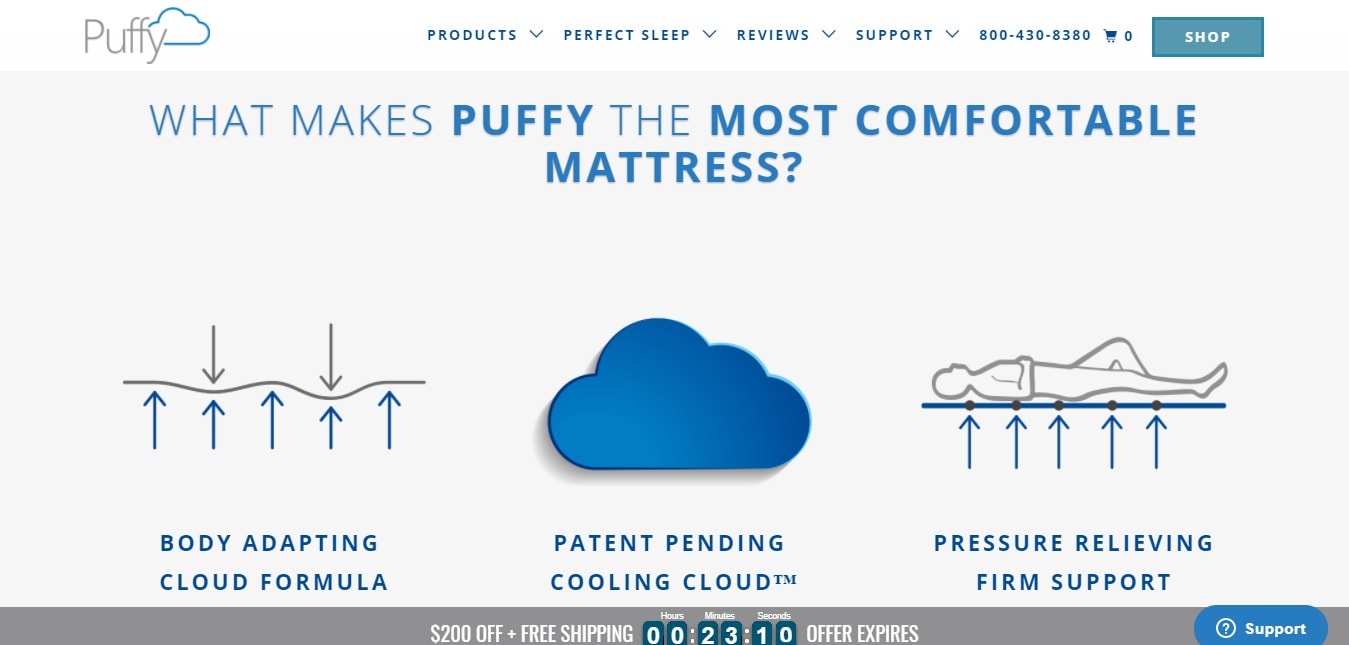 What makes Puffy Comfortable- Puffy mattress reviews