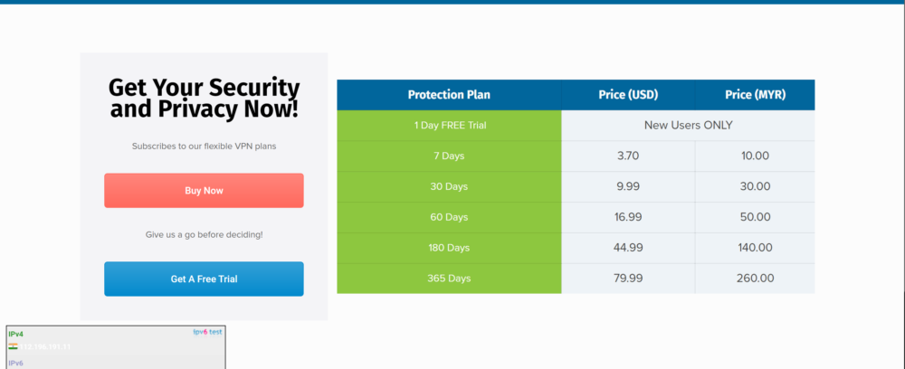 Plans tarifaires de protection BolehVPN