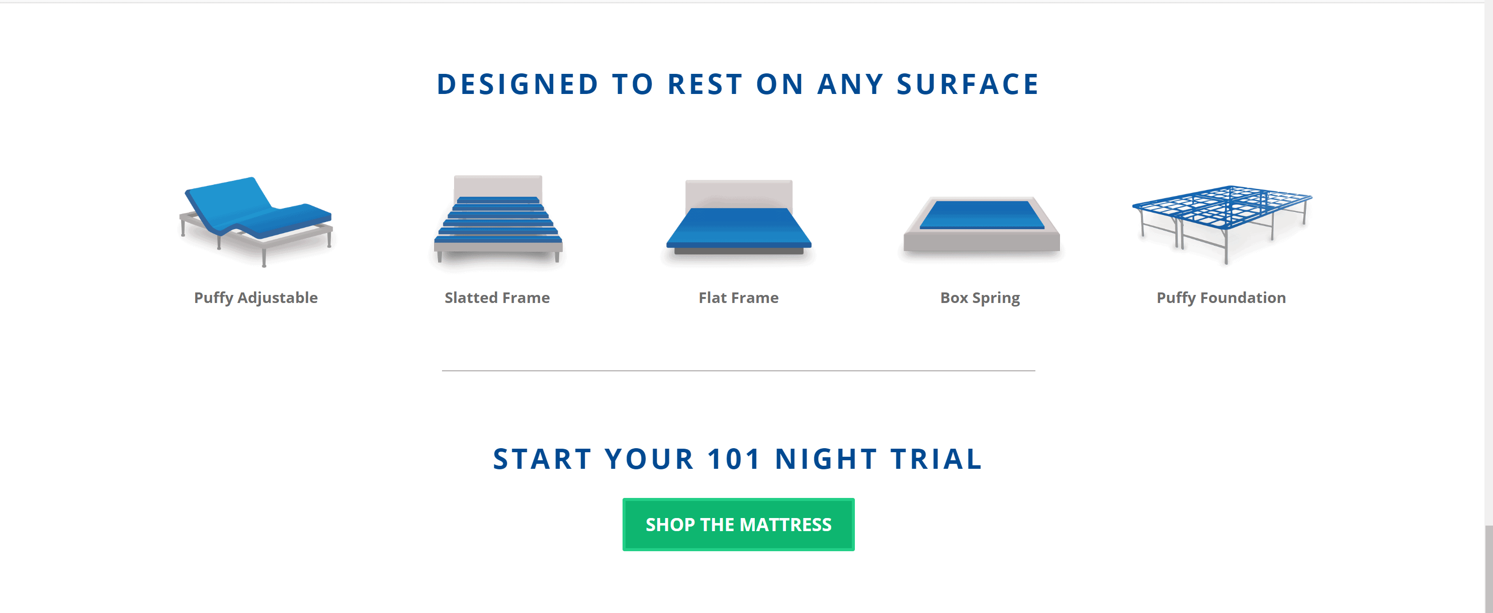 101 Day Night Trial- Puffy mattress reviews