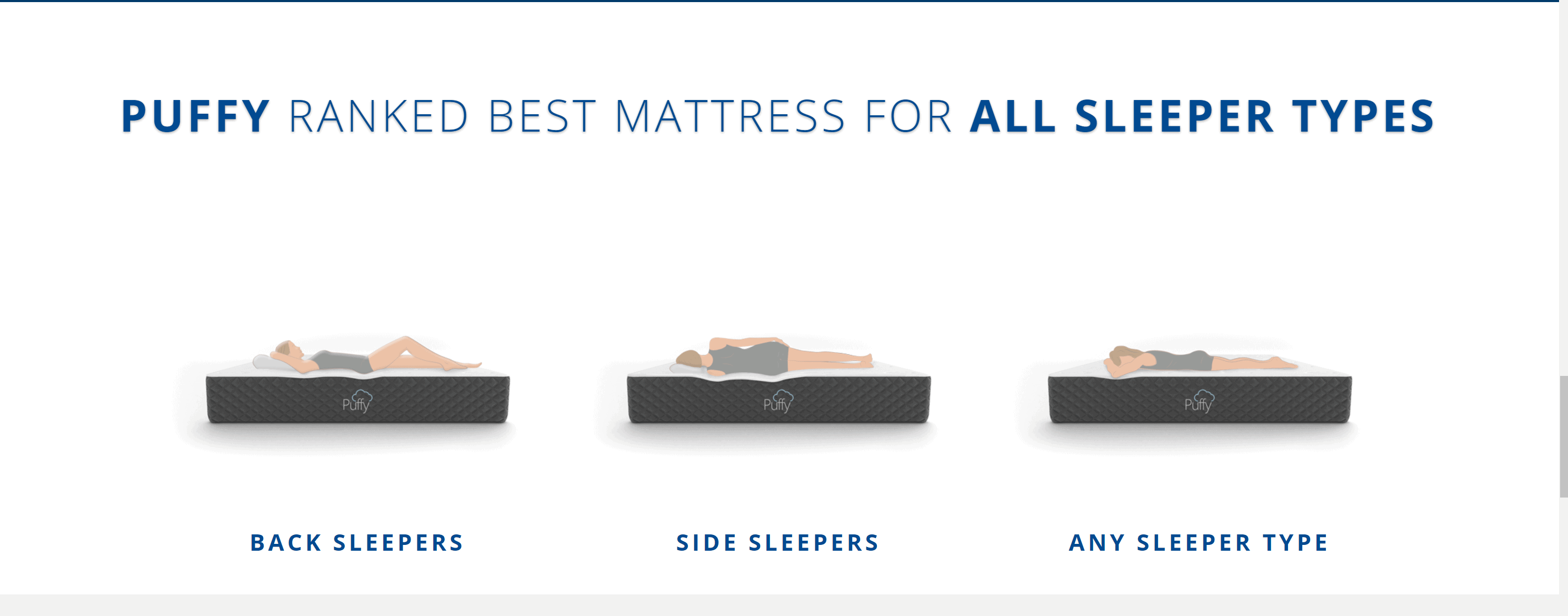 Sleeper Types- Puffy mattress reviews