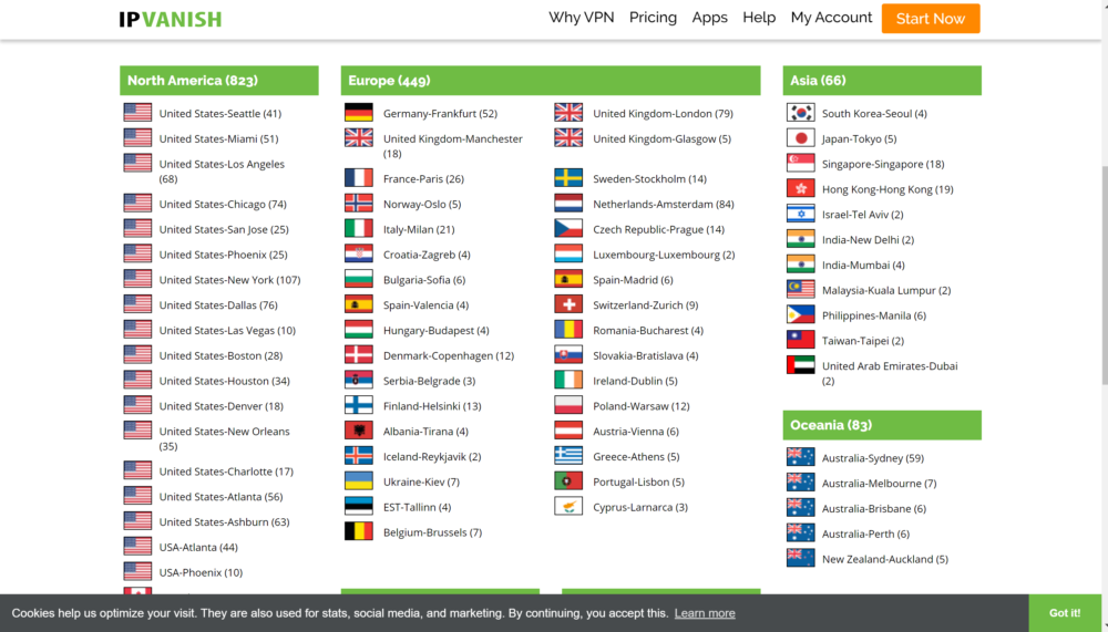 Lokacije VPN servera IPVanish VPN