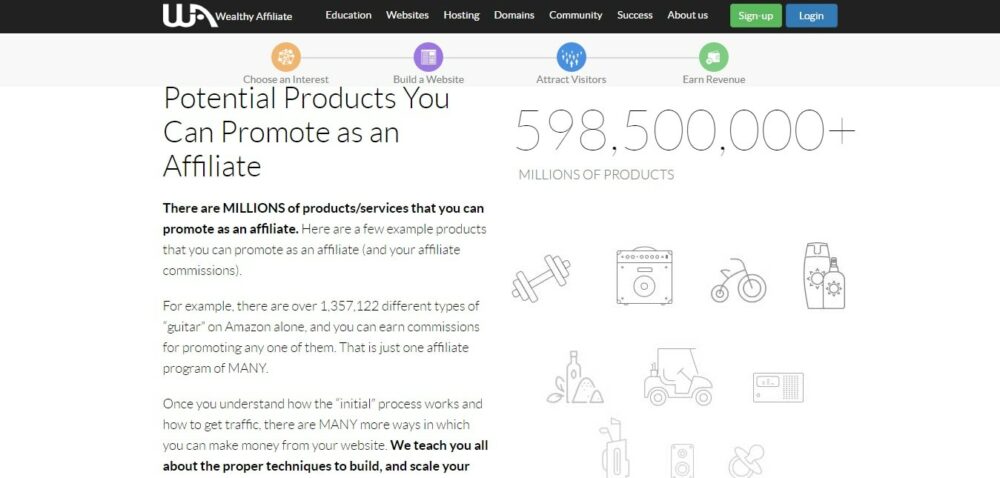 Wealthy Affiliate Review 2018- Are They Worth or SCAM ? Earning Proofs