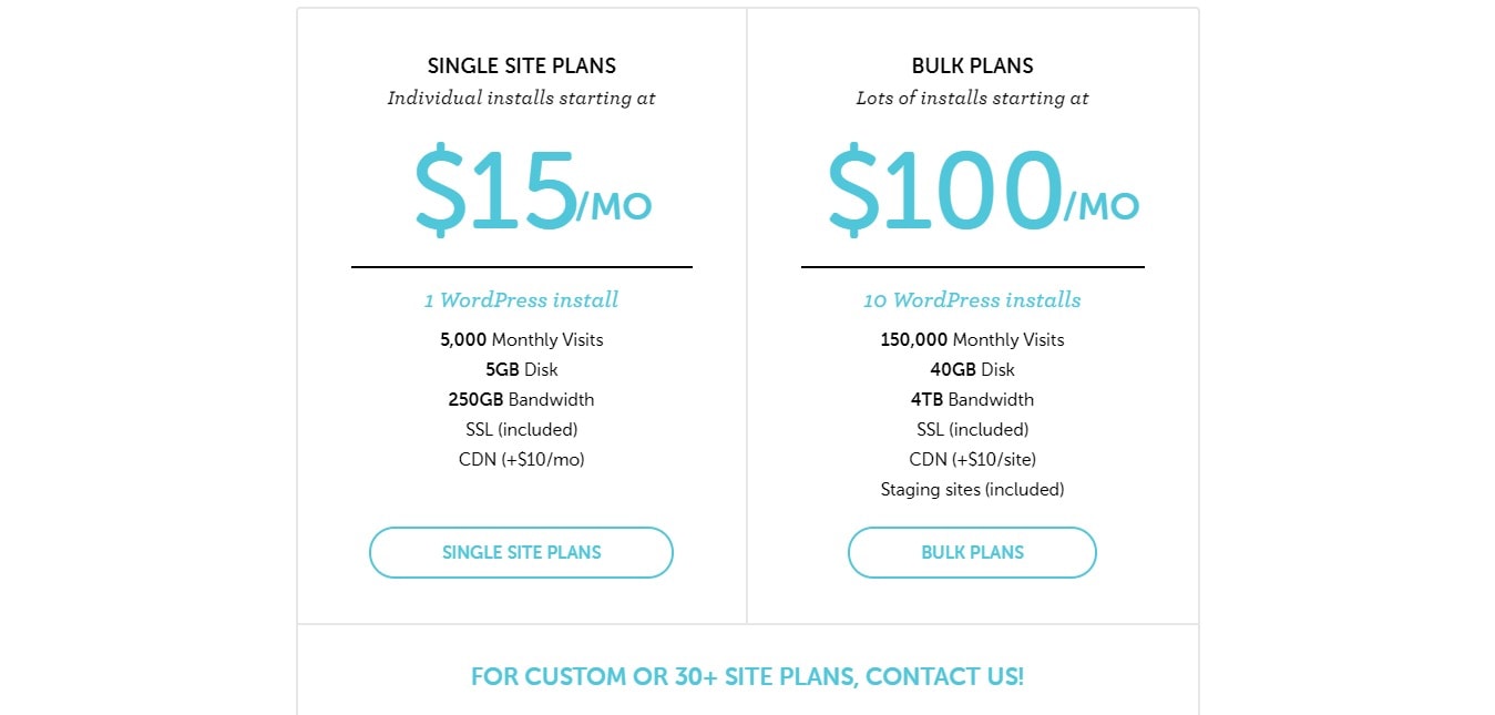 bulk plan