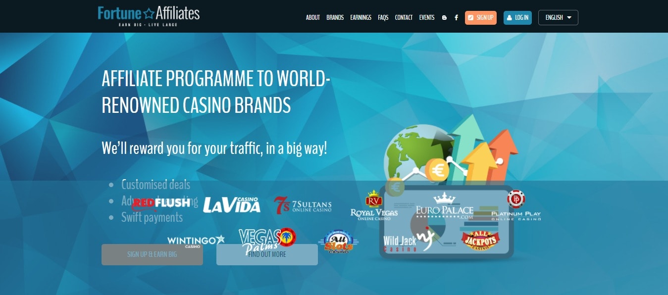 Fortune Affiliates