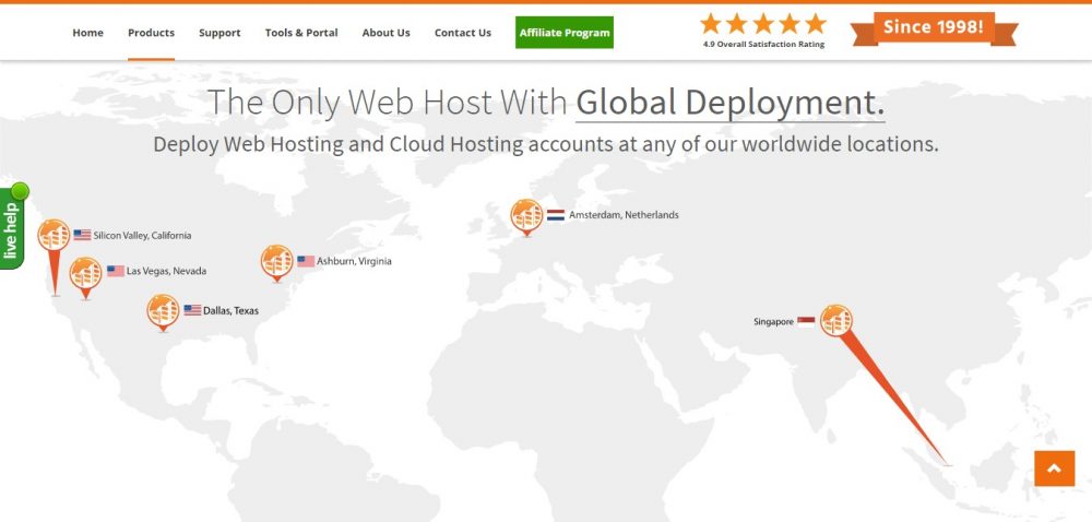 litespeed web server adalah litespeed web server adalah
