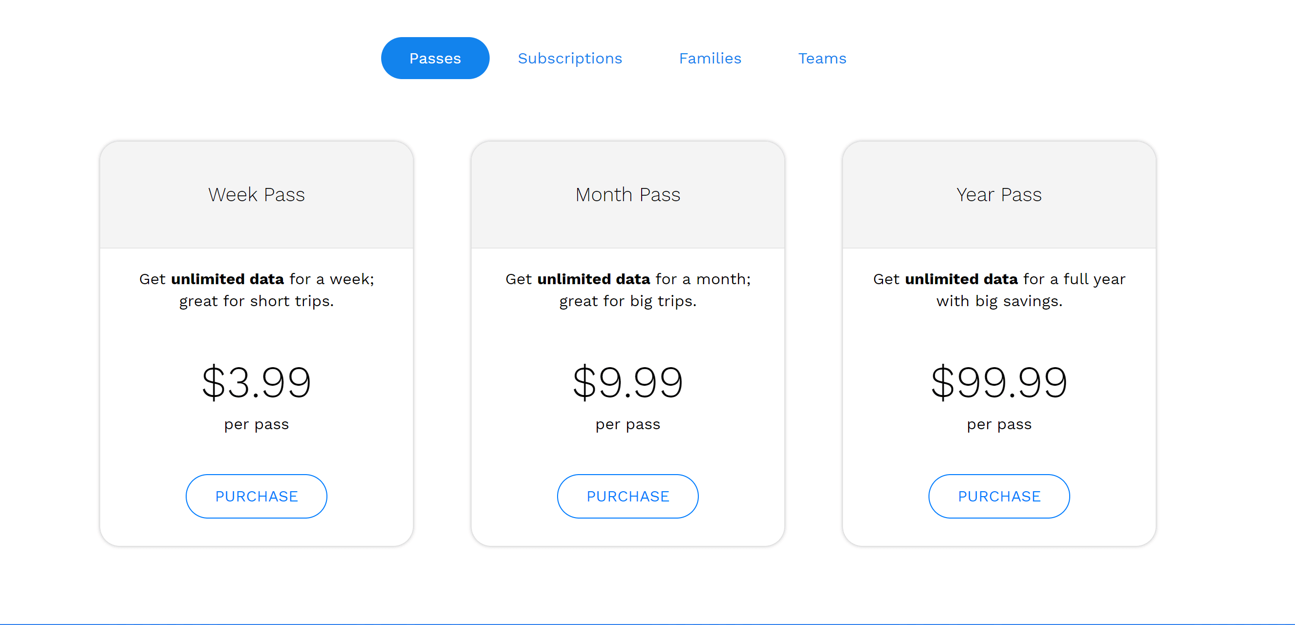 Buffered VPN Plans