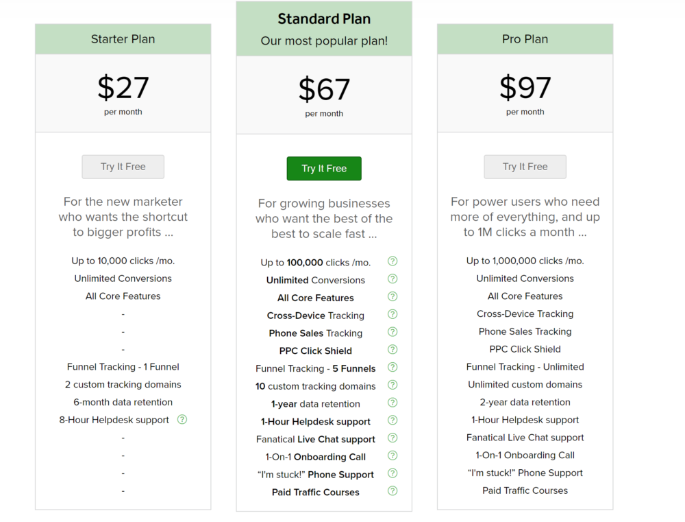 ClickMagick pricing plan with discount
