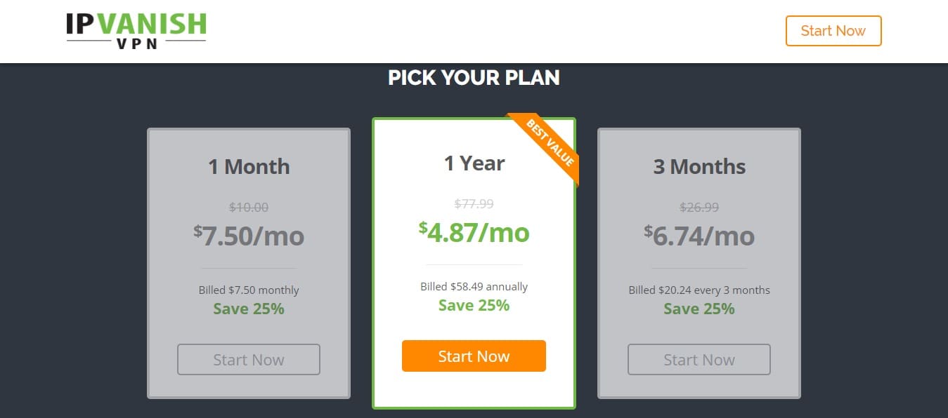 ipvanish VPN pricing & plans