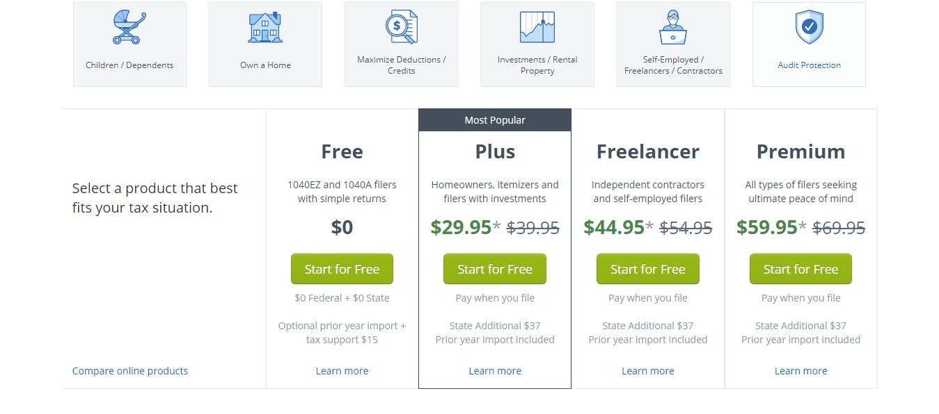 TaxAct Coupon Codes for 2023 Get 20 Off Now TechFakt