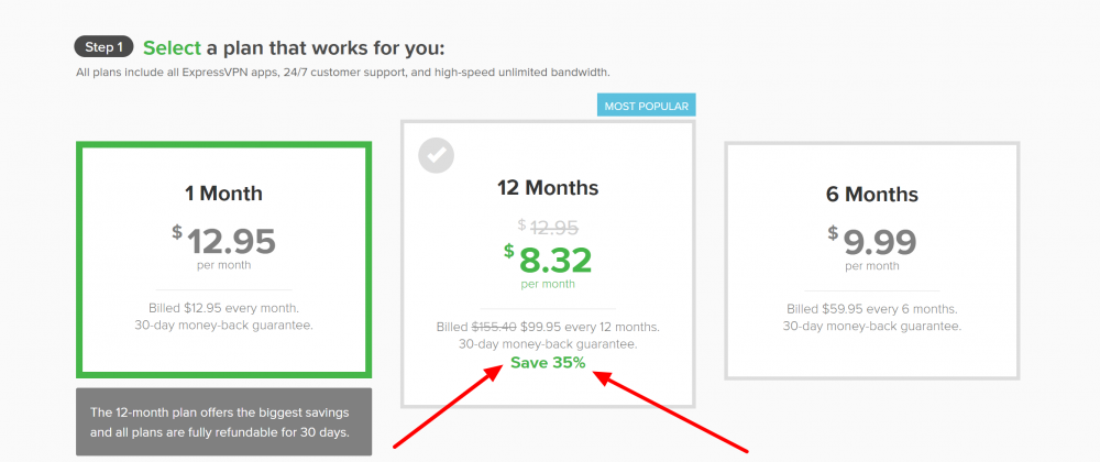 Códigos promocionais de VPN Express