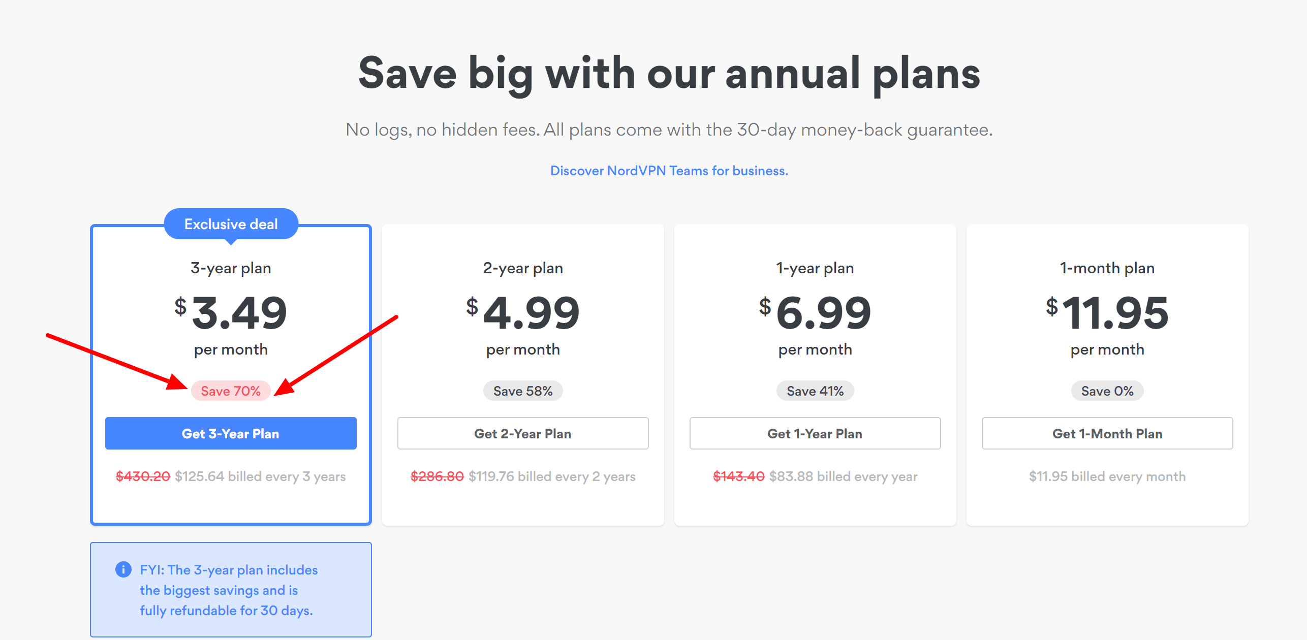 nord vpn cost nord vpn cost