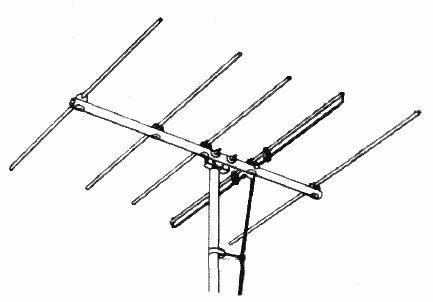Outdoor Antennas