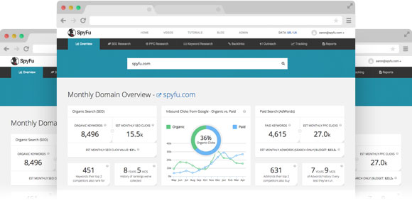 SpyFu SEO Tools features- SpyFu Free trial code