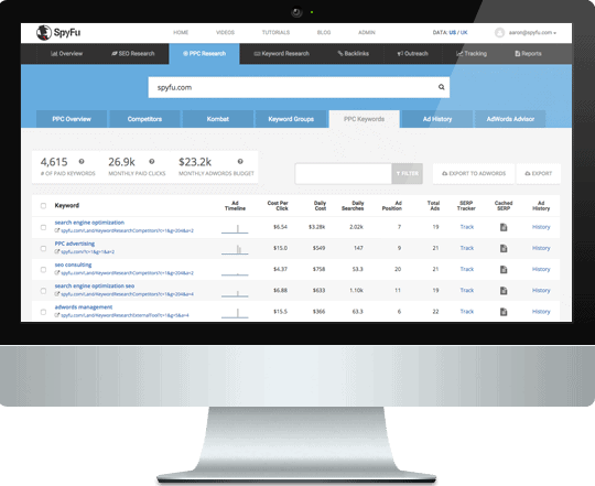 SpyFu PPC competitor research tool discount coupons 
