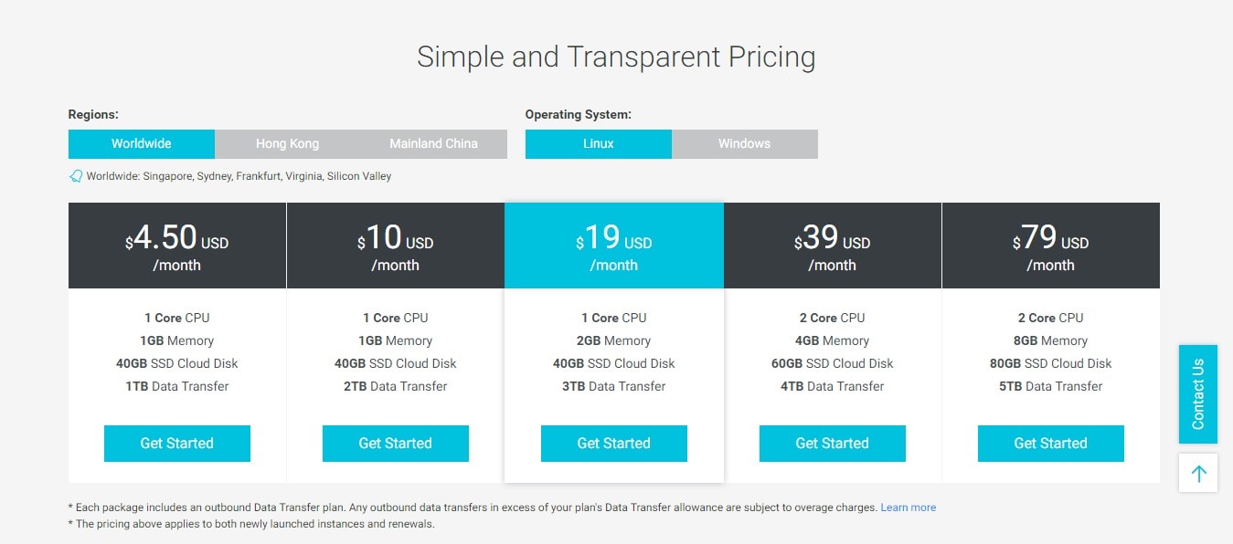Products, Services and Price plans