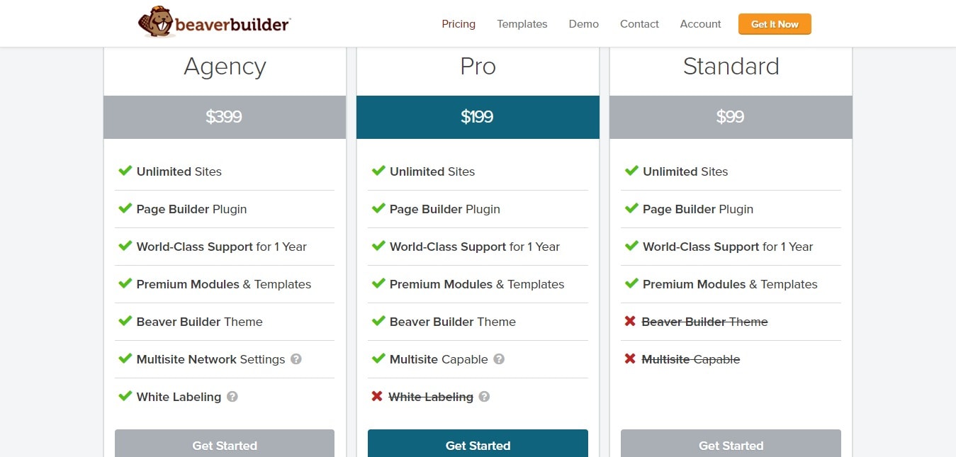 Beaver Builder Pricing