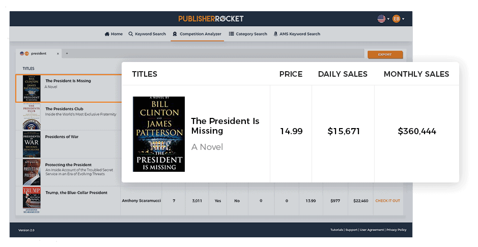 Competition-analyzer-publisher-rocket-review