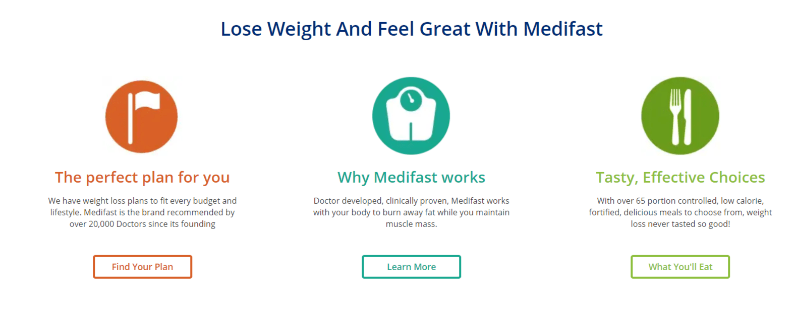 Medifast Coupon Codes- Weight Loss