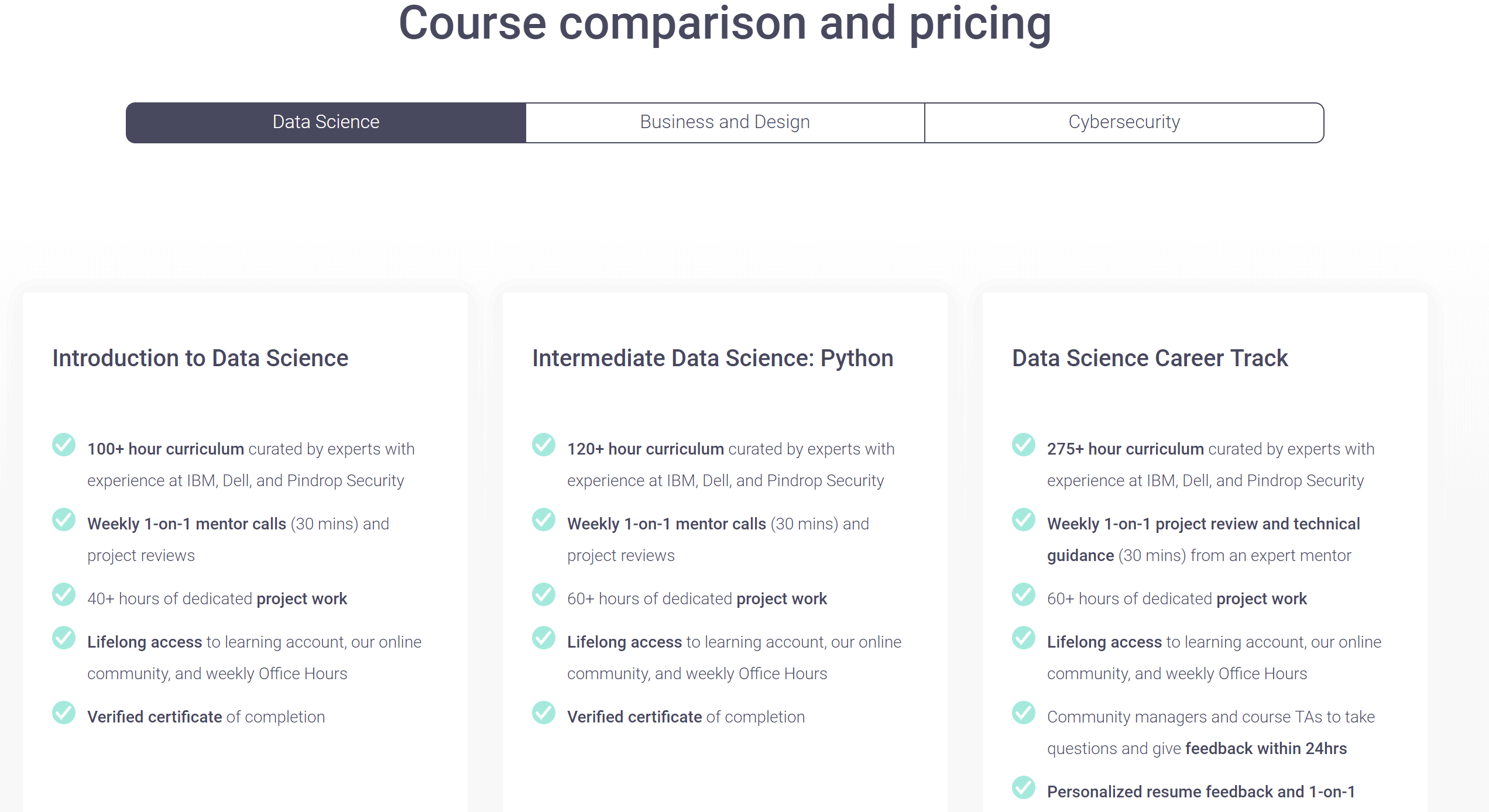 Springboard Pricing For Data Science Courses