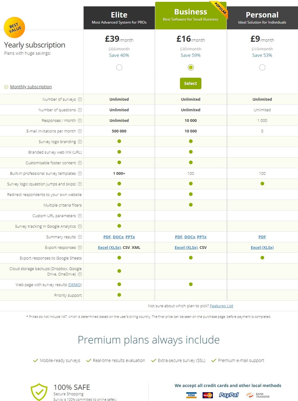 Survio Pricing Policies