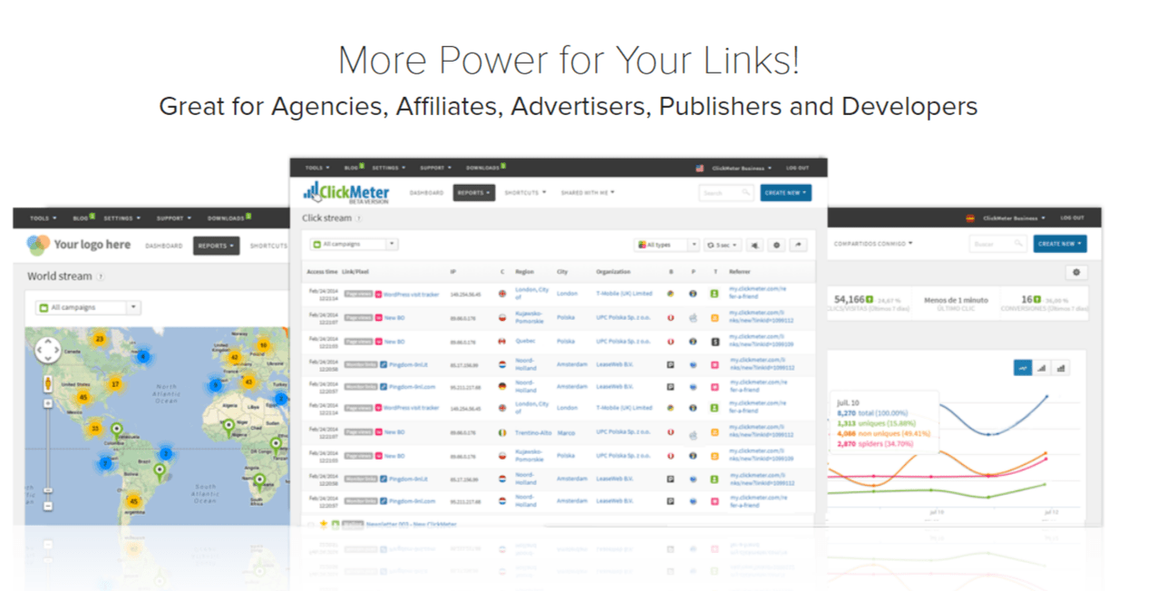 Create Any Links You Want