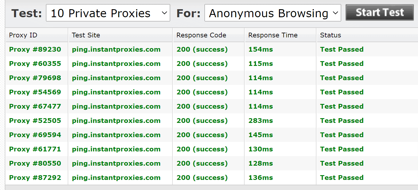 InstantProxies review-Instantproxies private proxy test results