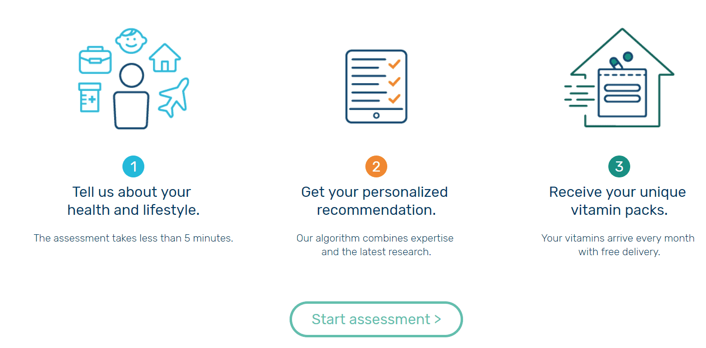 Vitamin Packs Coupon Code- Get Start The Assesment Npw