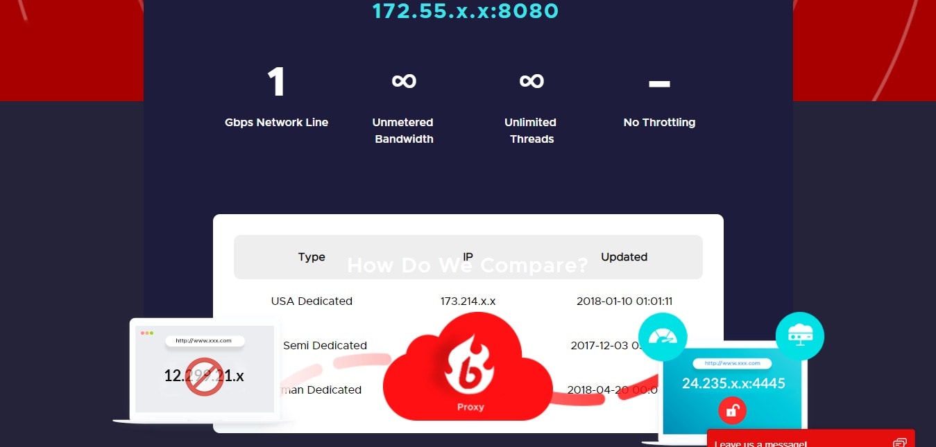 recursos de proxy em chamas