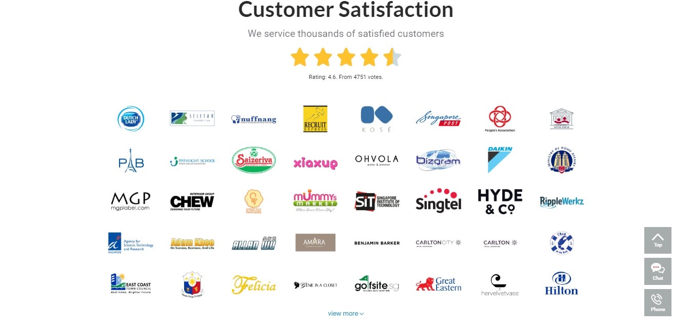 Check out vodien - Customer satisfaction